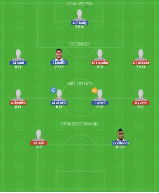 Dream11 SL Team