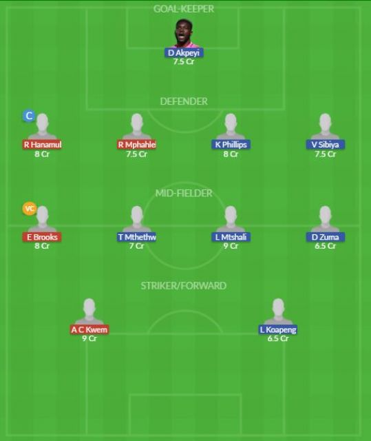 Dream11 SL Team