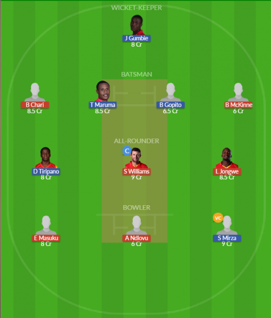 Dream11 SL Team