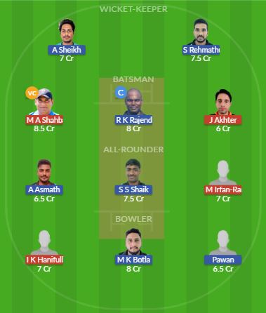 Dream11 SL Team
