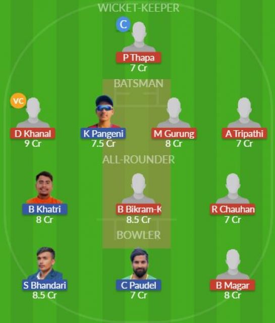 Dream11 SL Team