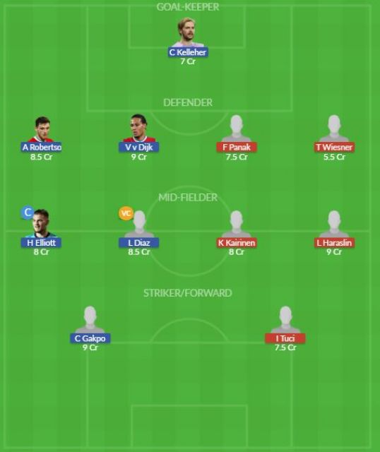 Dream11 SL Team