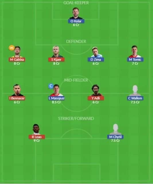 Dream11 SL Team