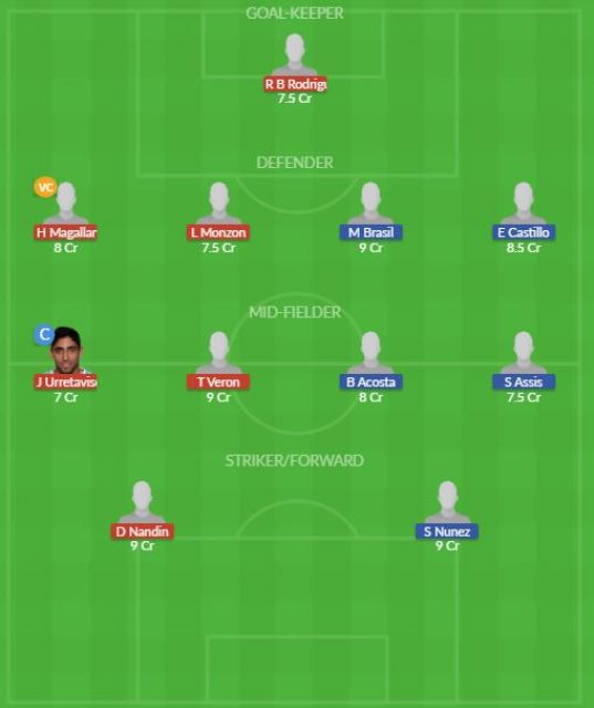 Dream11 SL Team