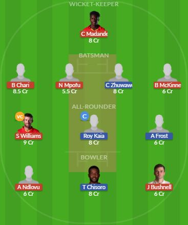 Dream11 SL Team