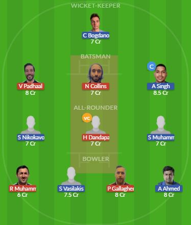 Dream11 SL Team