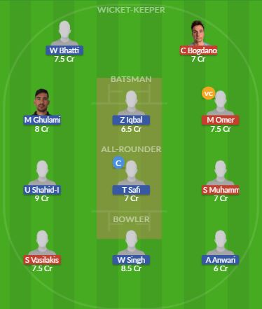 Dream11 SL Team