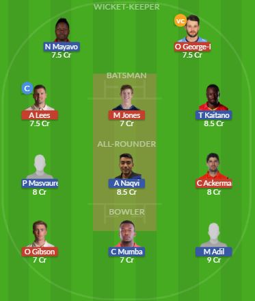 Dream11 SL Team