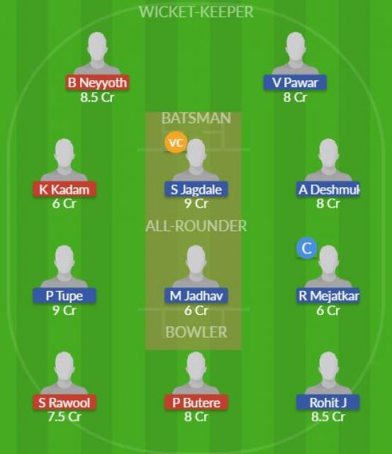 Dream11 SL Team