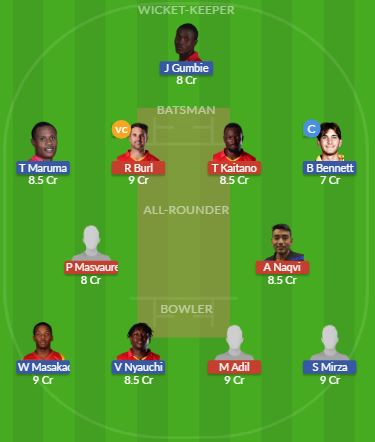 Dream11 SL Team