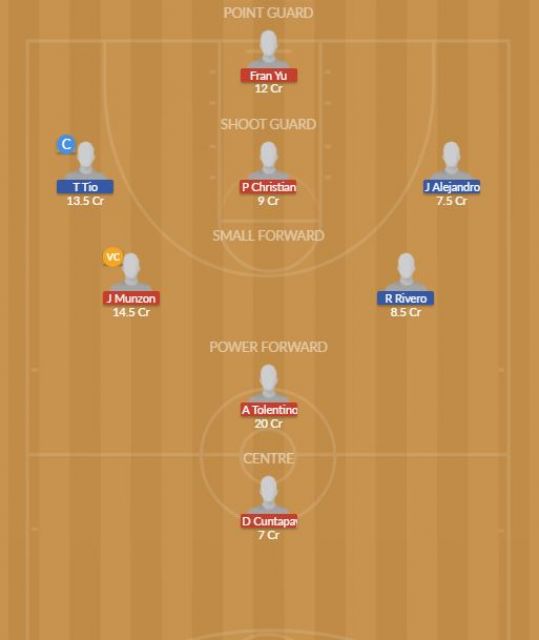 Dream11 SL Team
