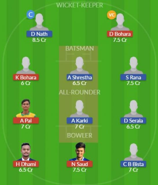 Dream11 SL Team