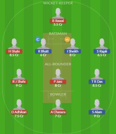 Dream11 SL Team