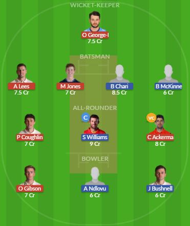 Dream11 SL Team