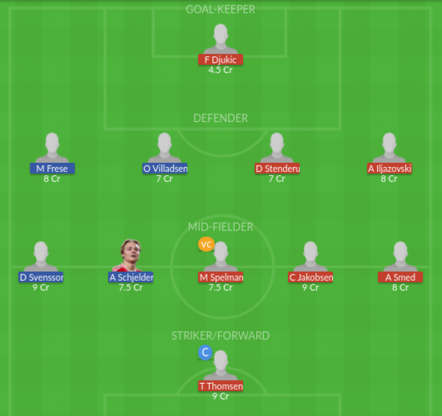 Dream11 SL Team