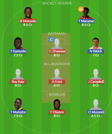 Dream11 SL Team