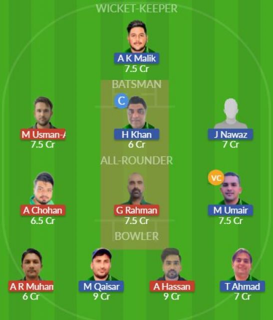 Dream11 SL Team