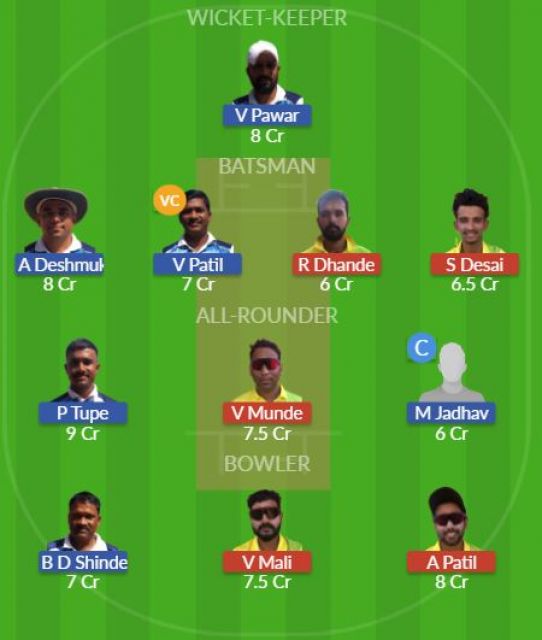 Dream11 SL Team