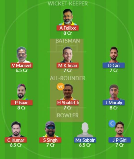 Dream11 SL Team