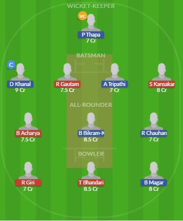 Dream11 SL Team