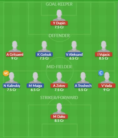 Dream11 SL Team