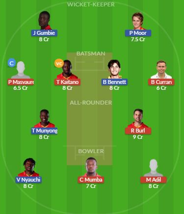 Dream11 SL Team