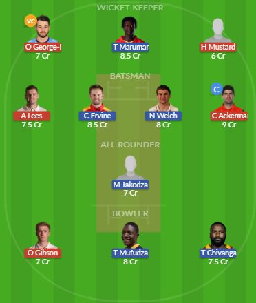 Dream11 SL Team