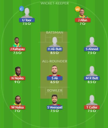 Dream11 SL Team