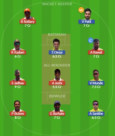 Dream11 SL Team