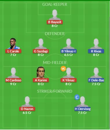 Dream11 SL Team