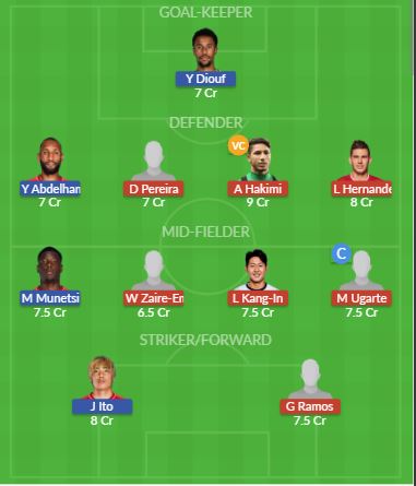 Dream11 SL Team