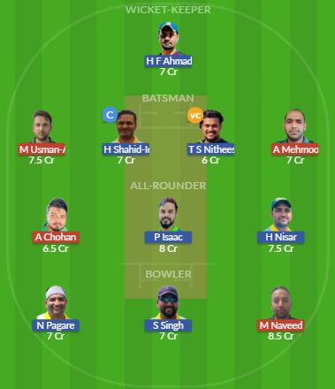 Dream11 SL Team