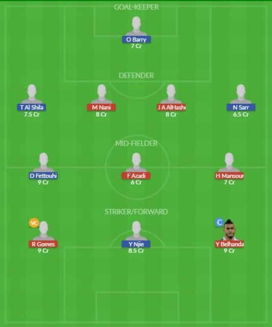 Dream11 SL Team