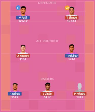 Dream11 SL Team