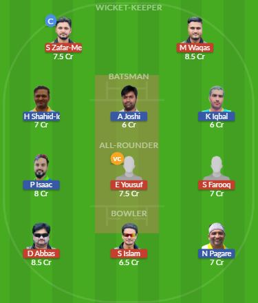 Dream11 SL Team