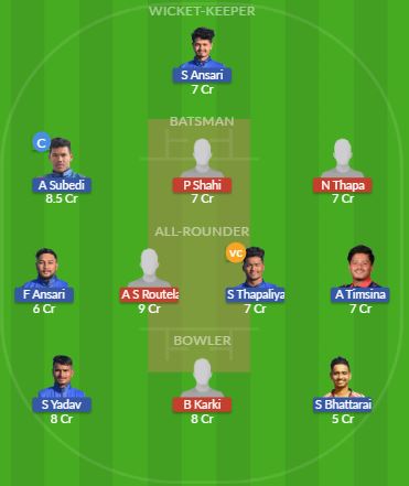 Dream11 SL Team