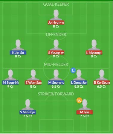Dream11 SL Team