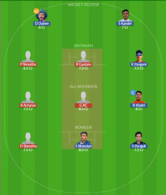 Dream11 SL Team