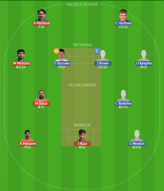 Dream11 SL Team