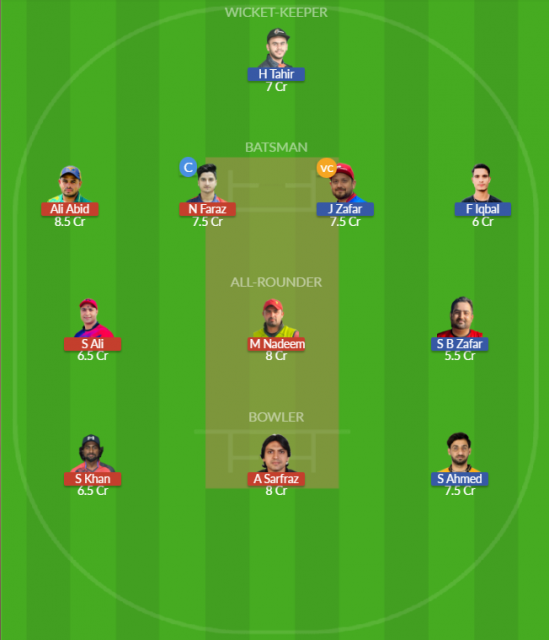 Dream11 SL Team
