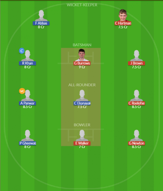 Dream11 SL Team