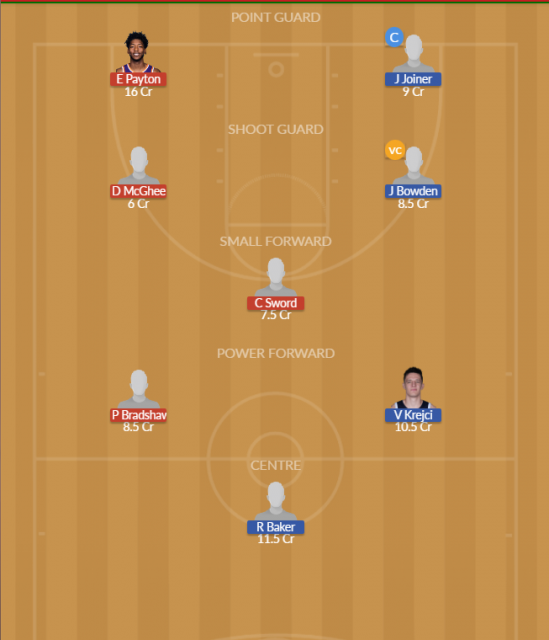Dream11 SL Team