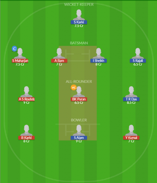 Dream11 SL Team