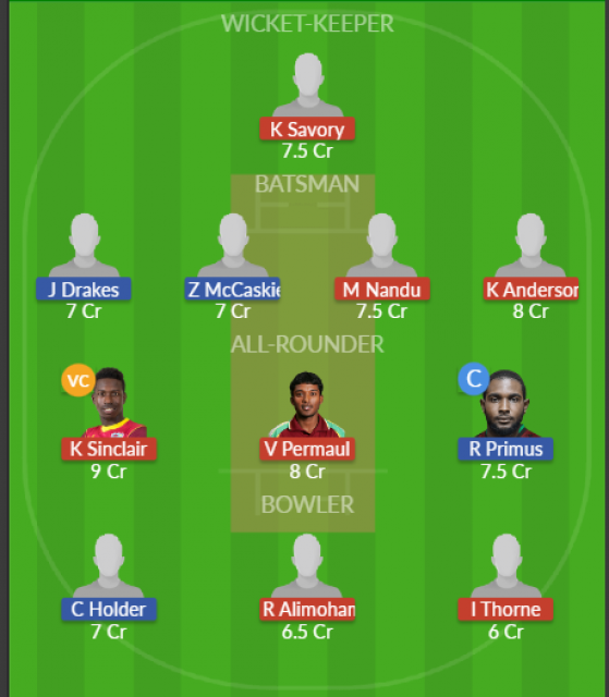 Dream11 SL Team