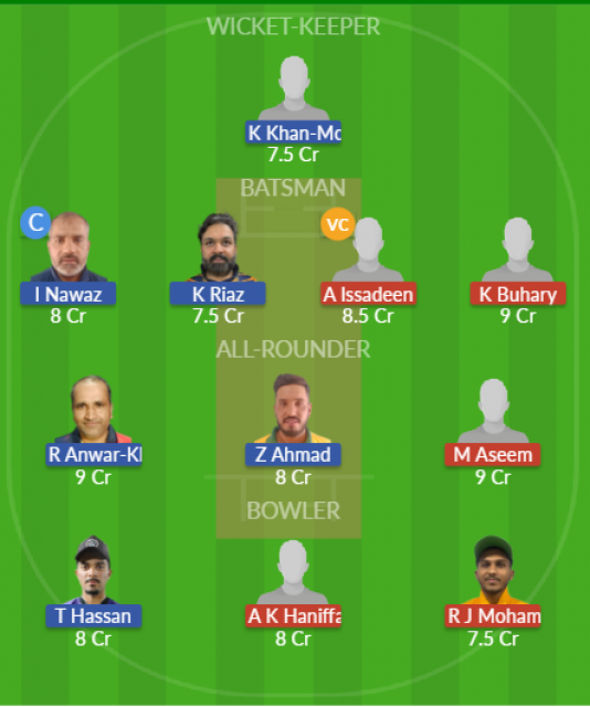 Dream11 SL Team