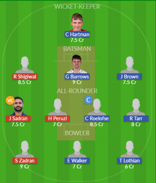 Dream11 SL Team