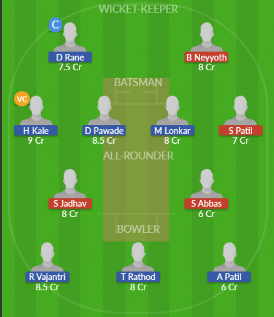 Dream11 SL Team