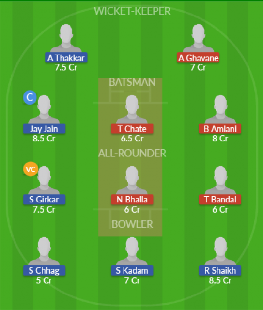 Dream11 SL Team