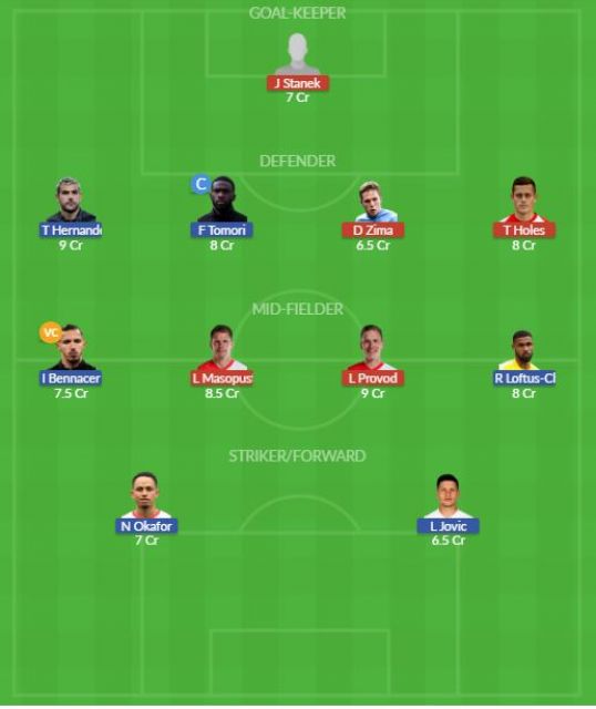 Dream11 SL Team