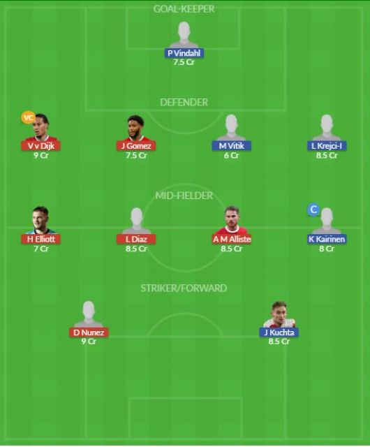 Dream11 SL Team